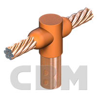 Forma do  połączenia | uziom 14,2 - drut/linka 120mm