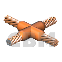 Forma do połączenia | linka 120mm - linka 120mm